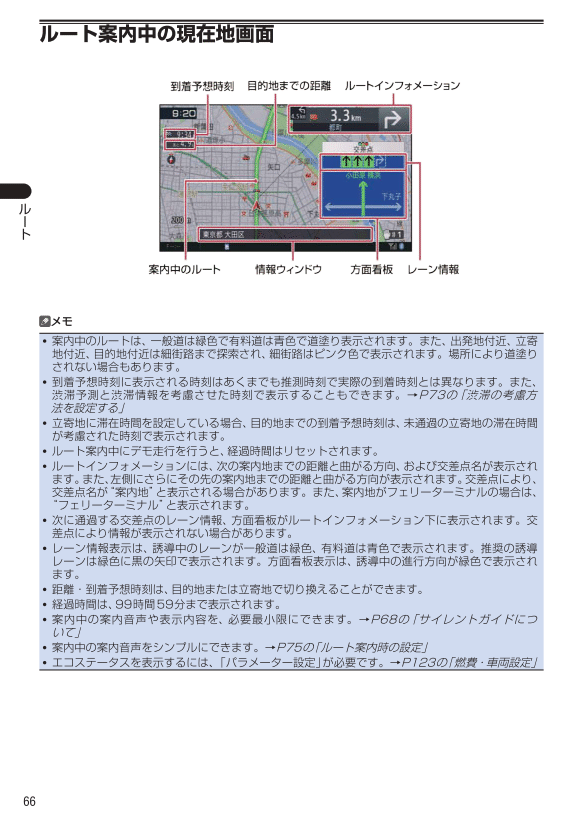 ルート案内
